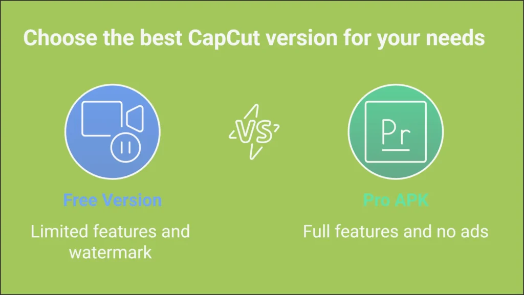 Explore CapCut Mod APK’s exclusive features: no watermark, unlimited effects, and advanced editing tools for stunning videos.